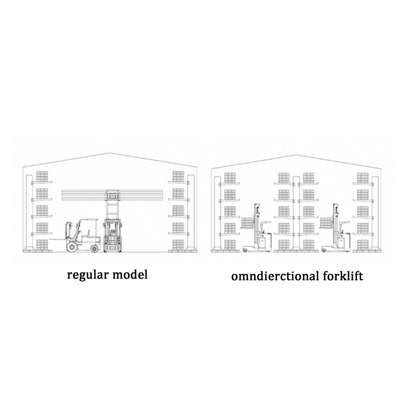 omndierctional forklift.jpg omndierctional-forklift-4.jpg