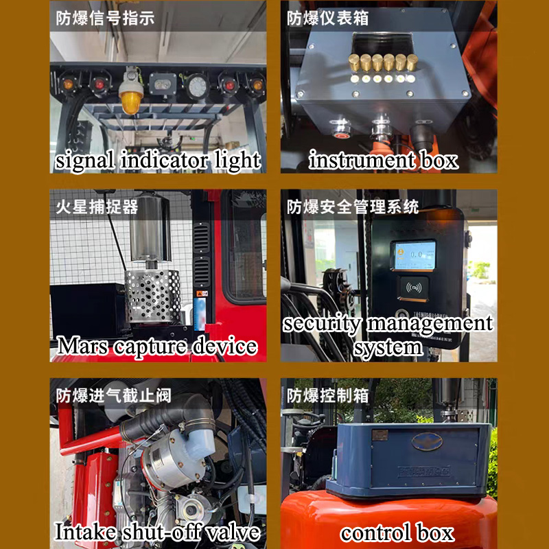 Internal Combustion Explosion-proof Forklift 3.5T.jpg Internal-Combustion-Explosion-proof-Forklift-3.5T-2.jpg