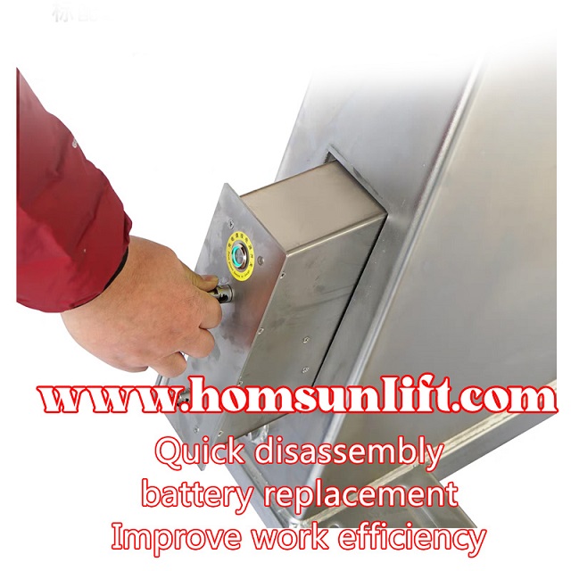 304 Stainless Steel Material Manual Hydraulic Pallet Truck customized OEM & ODM.jpg Stainless-Steel-Pallet-Truck-3.jpg
